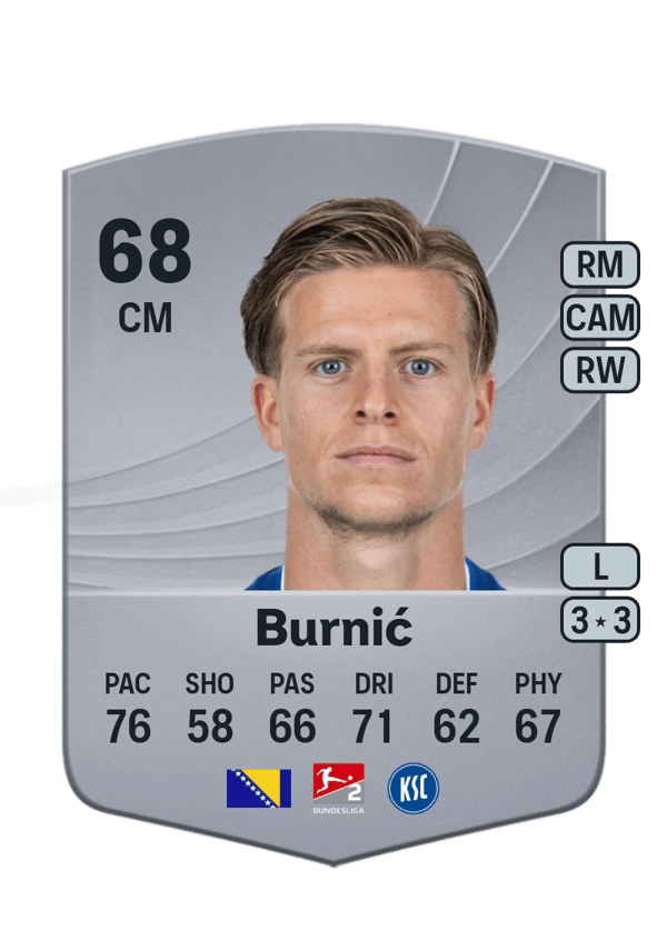 Dženis Burnić 68 EA FC