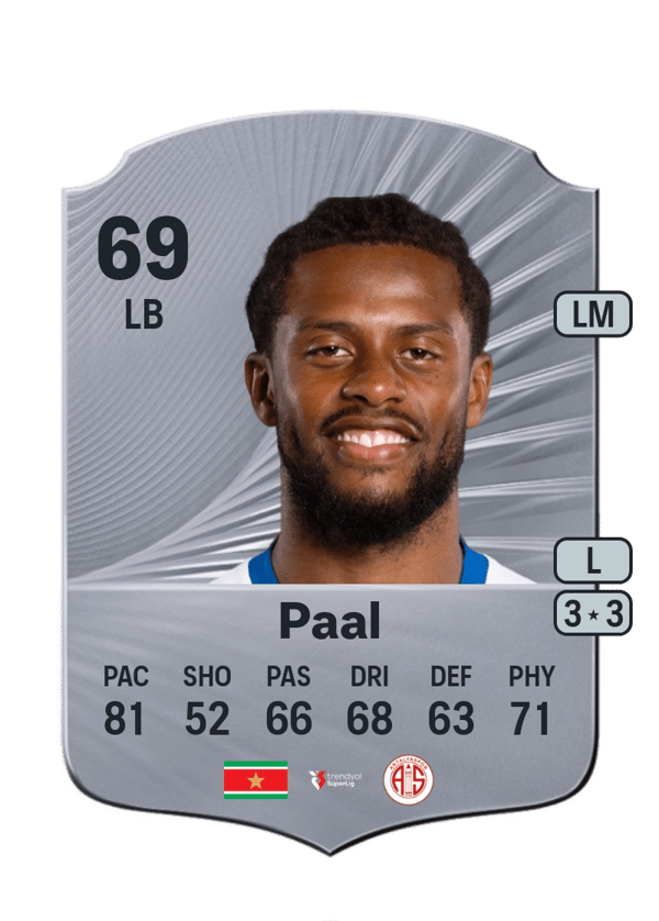 Kenneth Paal 69 EA FC