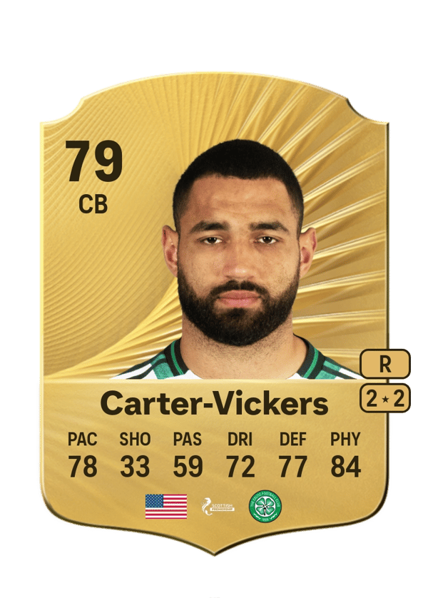 Cameron Carter-Vickers 79 EA FC