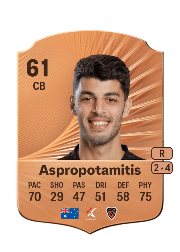 Jonathan Aspropotamitis 61 EA FC
