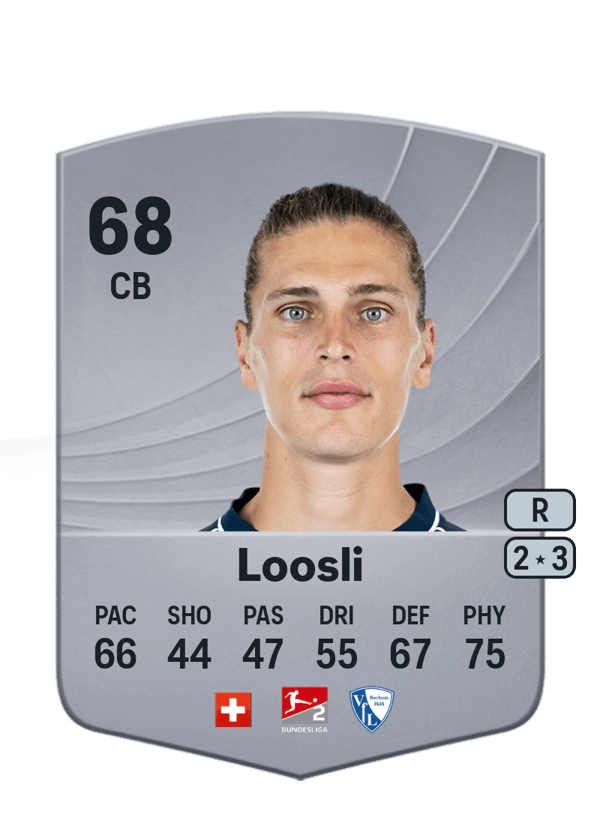 Noah Loosli 68 EA FC