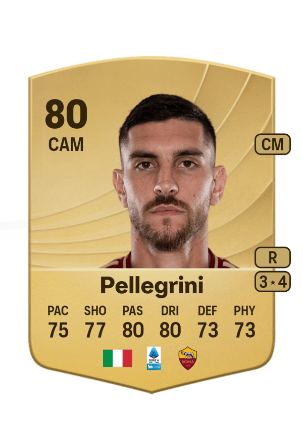 Lorenzo Pellegrini 80 EA FC