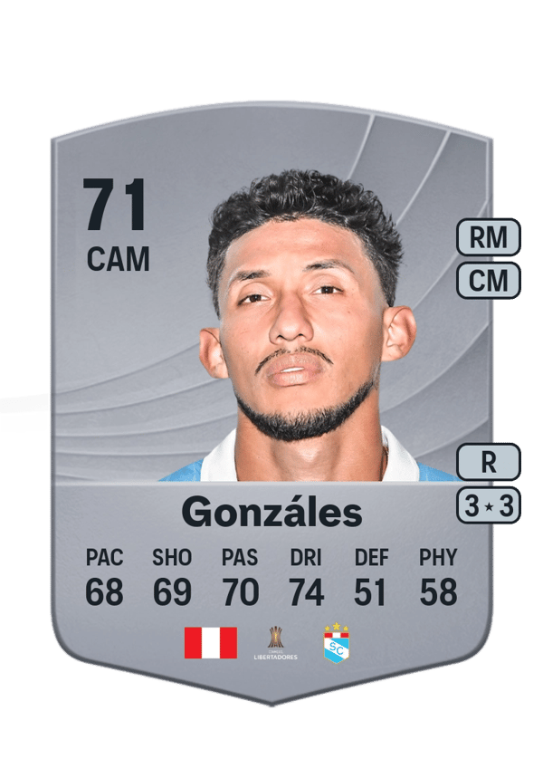 Christofer Gonzáles 71 EA FC