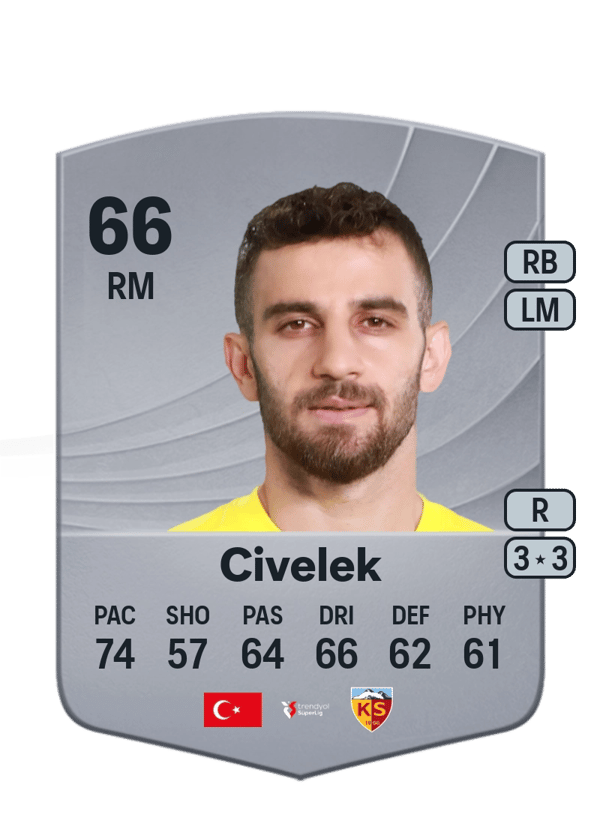 Ramazan Civelek 66 EA FC
