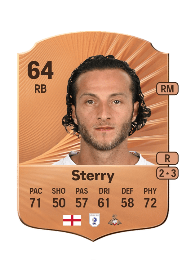 Jamie Sterry 64 EA FC