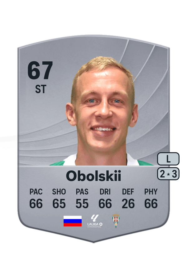 Nikolay Obolskii 67 EA FC