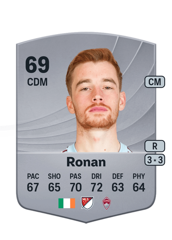 Connor Ronan 69 EA FC