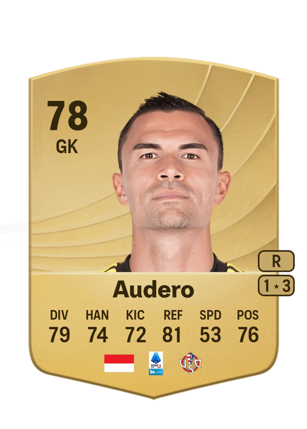 Emil Audero 78 EA FC