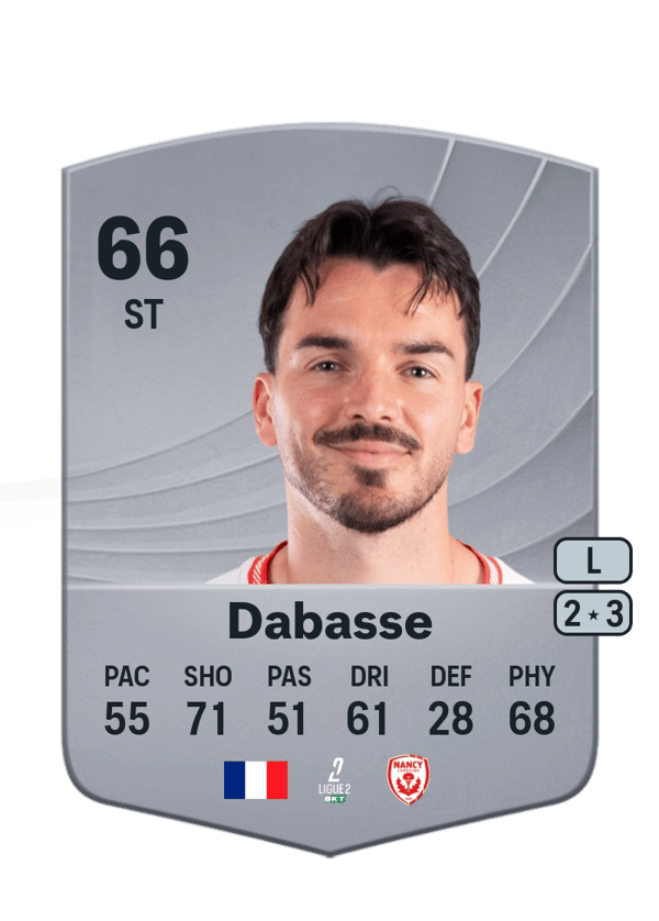 Adrian Dabasse 66 EA FC