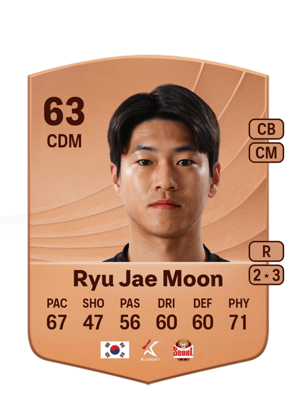 Ryu Jae Moon 63 EA FC