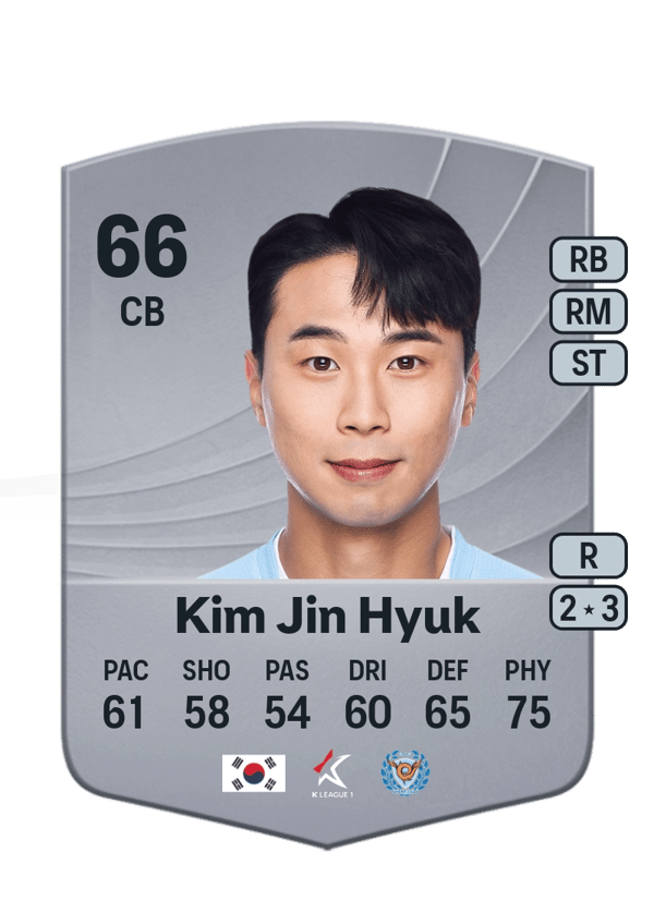 Kim Jin Hyuk 66 EA FC