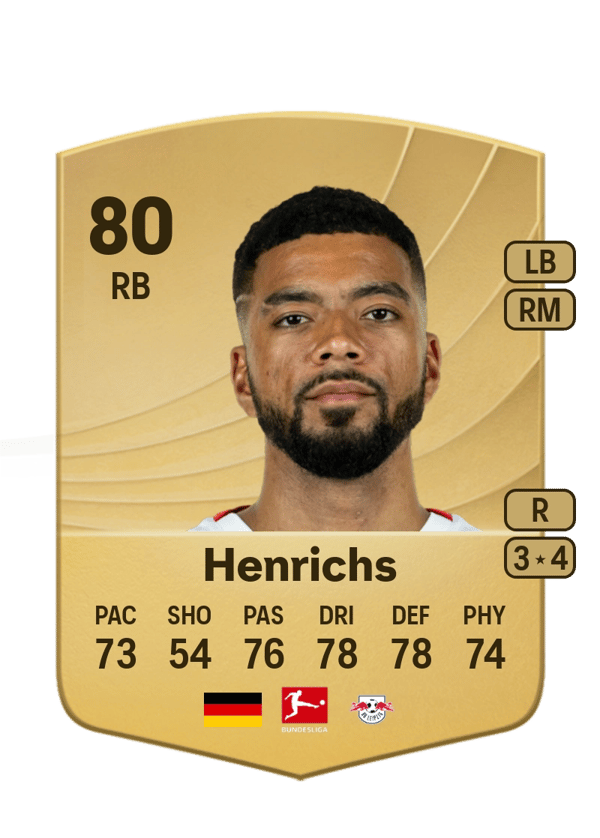 Benjamin Henrichs 80 EA FC