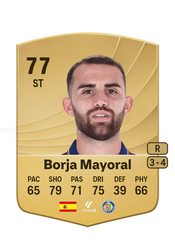 Borja Mayoral 77 EA FC