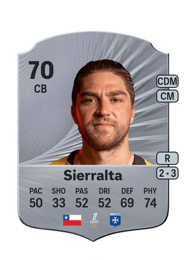 Francisco Sierralta 70 EA FC