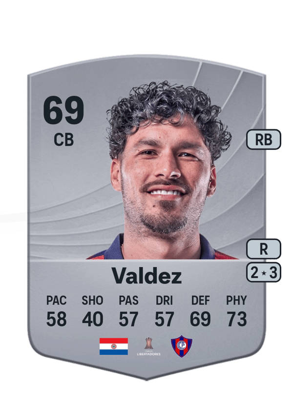 Bruno Valdez 69 EA FC