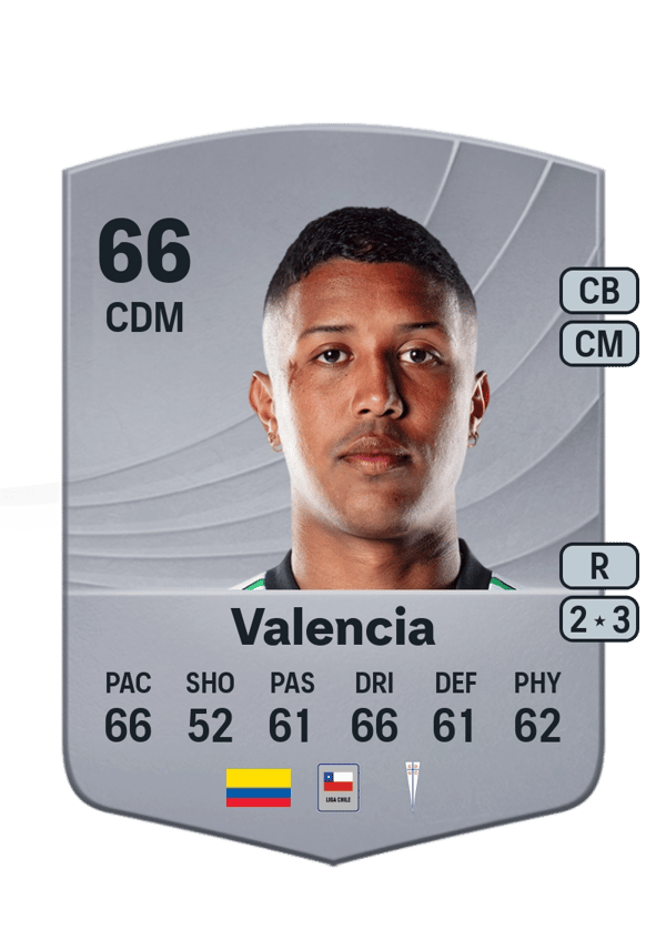Jhojan Valencia 66 EA FC