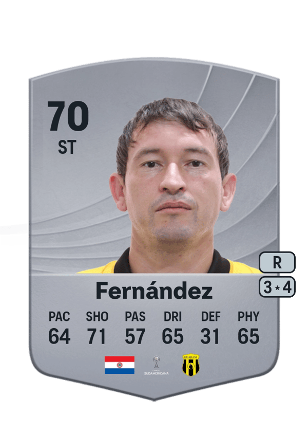 Fernando Fernández 68 EA FC