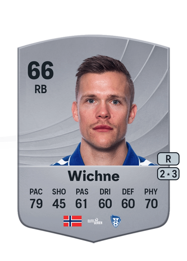 Eirik Wichne 66 EA FC