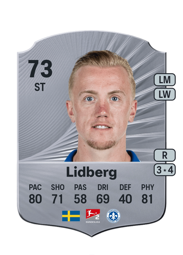 Isac Lidberg 73 EA FC