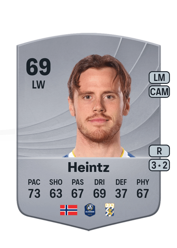 Tobias Heintz 69 EA FC