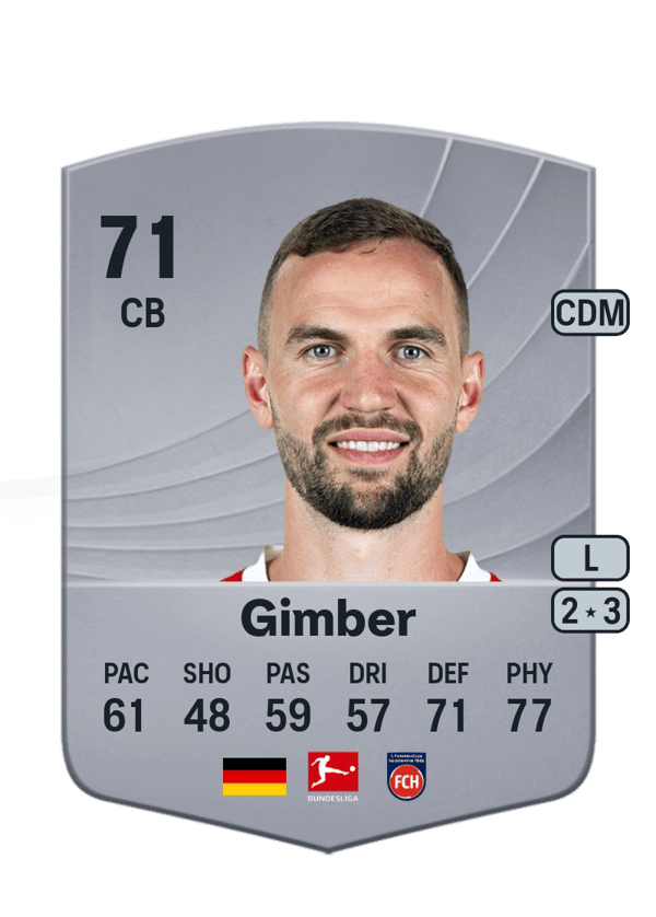 Benedikt Gimber 71 EA FC