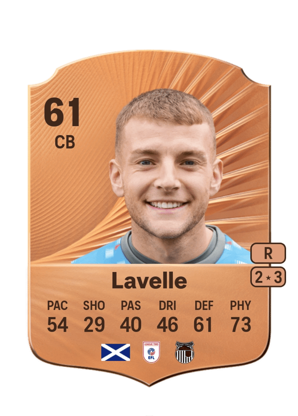 Sam Lavelle 61 EA FC