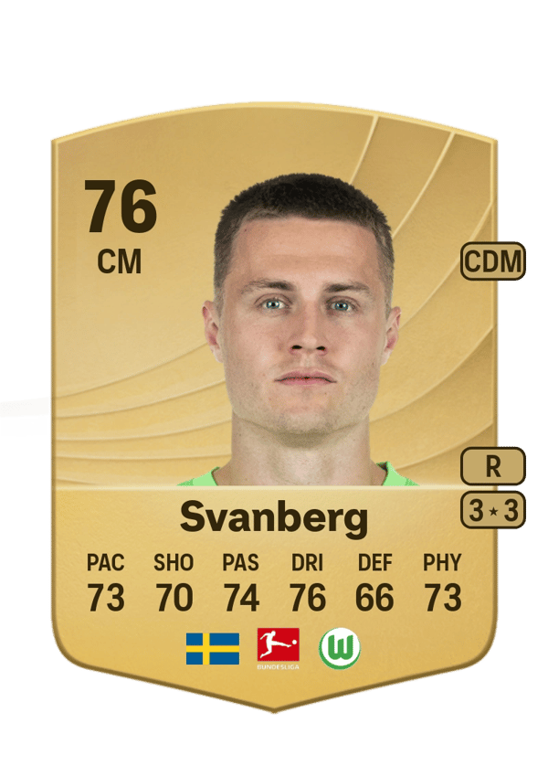 Mattias Svanberg 76 EA FC