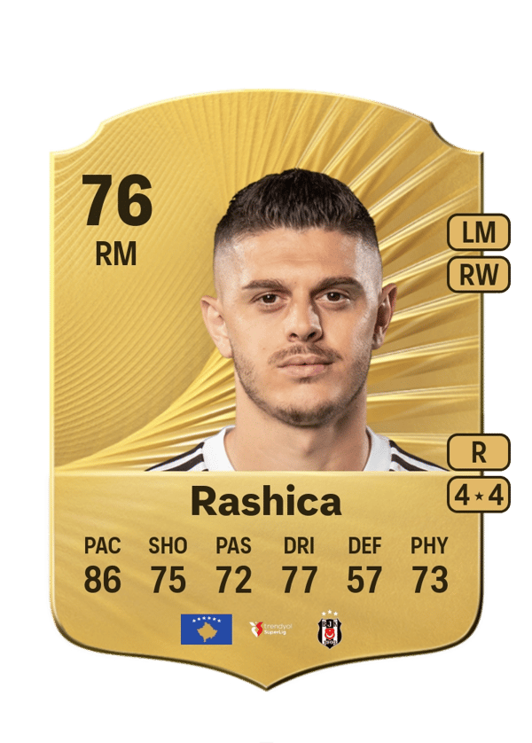 Milot Rashica 76 EA FC