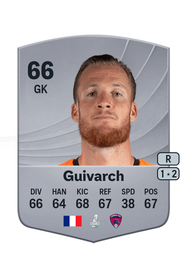 Théo Guivarch 66 EA FC