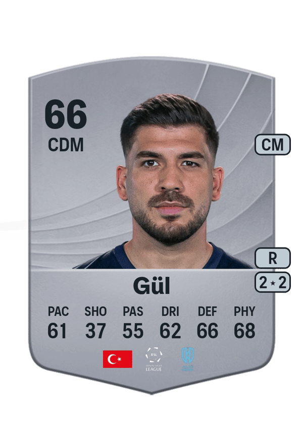 Gökhan Gül 66 EA FC