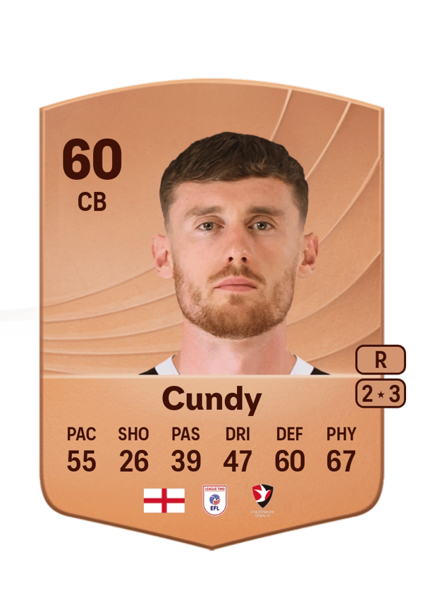Robbie Cundy 60 EA FC
