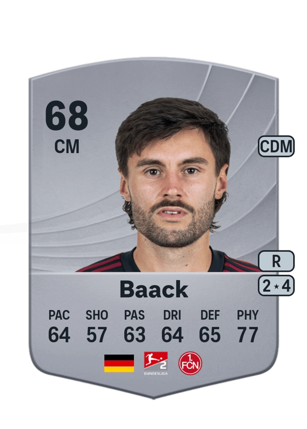 Tom Baack 68 EA FC