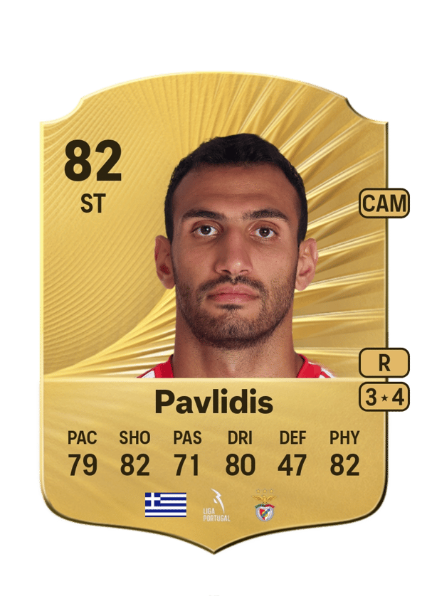 Vangelis Pavlidis 82 EA FC