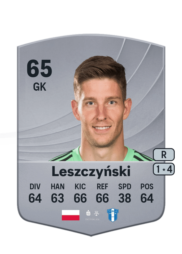 Rafał Leszczyński 65 EA FC