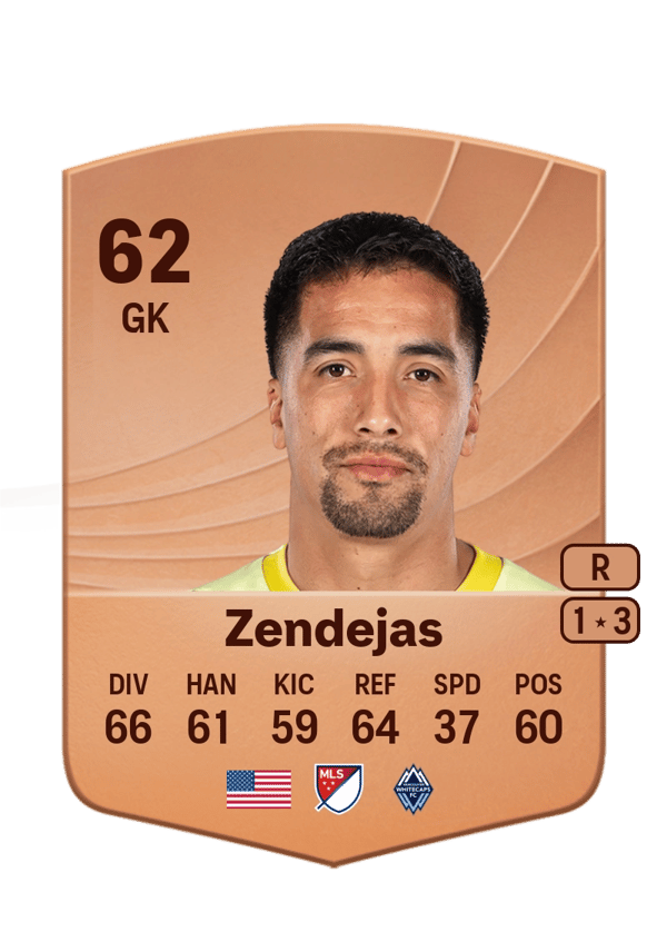 Adrián Zendejas 62 EA FC