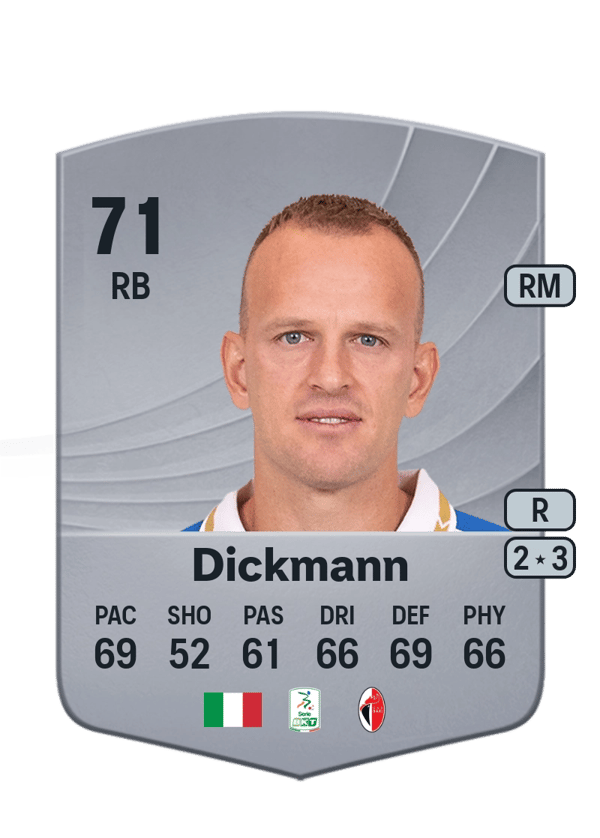Lorenzo Dickmann 71 EA FC
