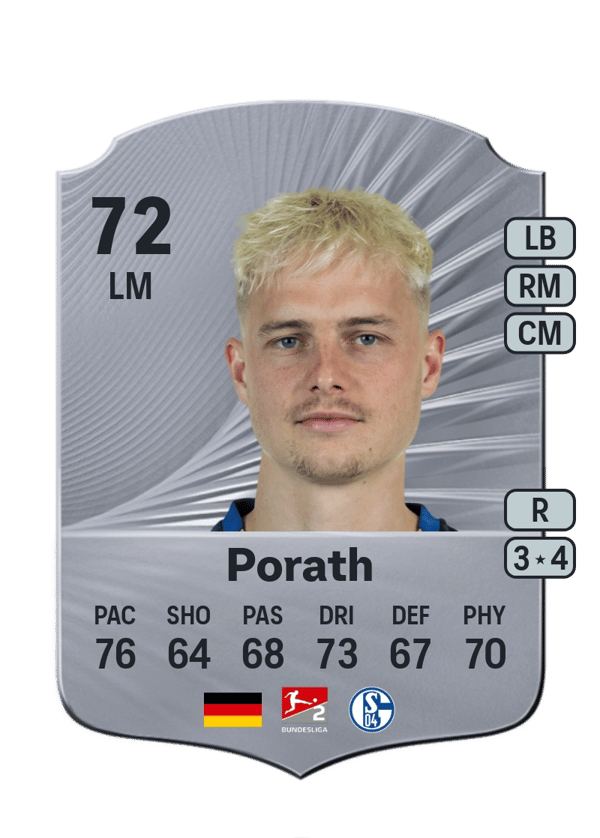 Finn Porath 72 EA FC
