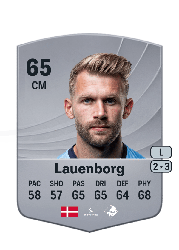 Frederik Lauenborg 65 EA FC
