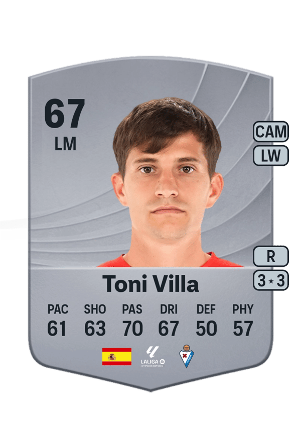 Toni Villa 67 EA FC