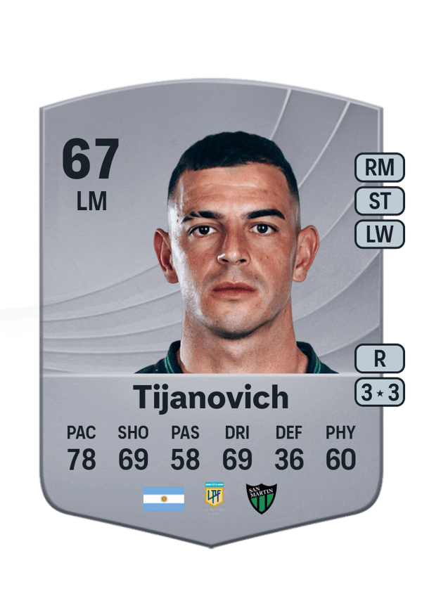 Horacio Tijanovich 67 EA FC