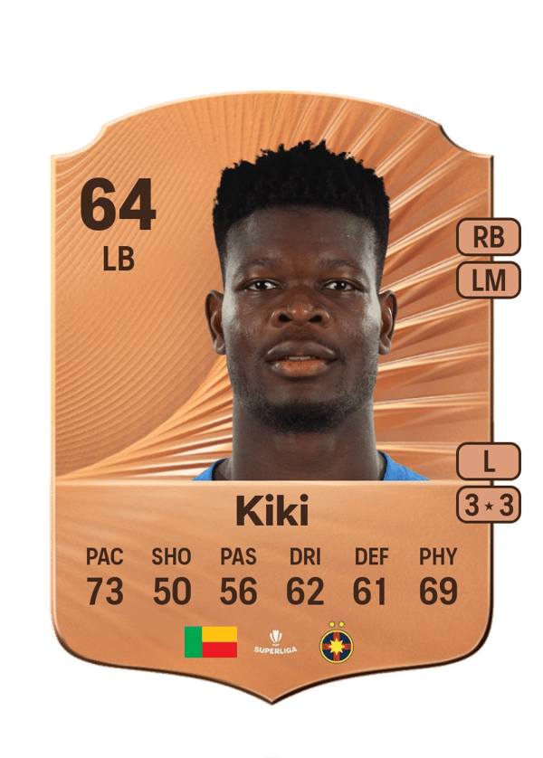 David Kiki 64 EA FC