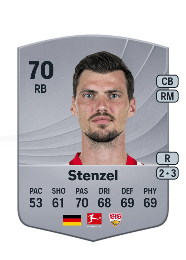 Pascal Stenzel 70 EA FC