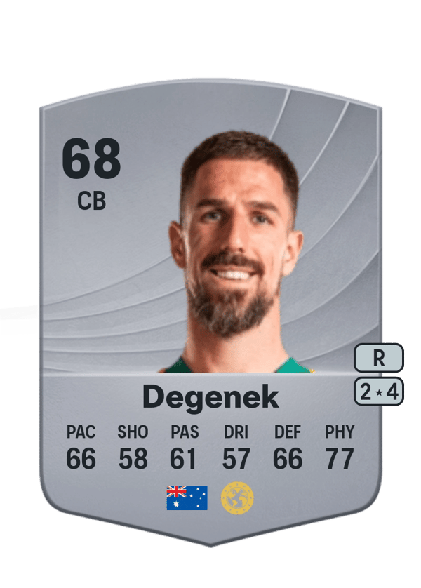 Degenek 68 EA FC