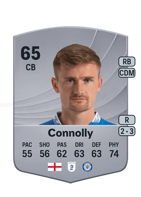 Callum Connolly 65 EA FC