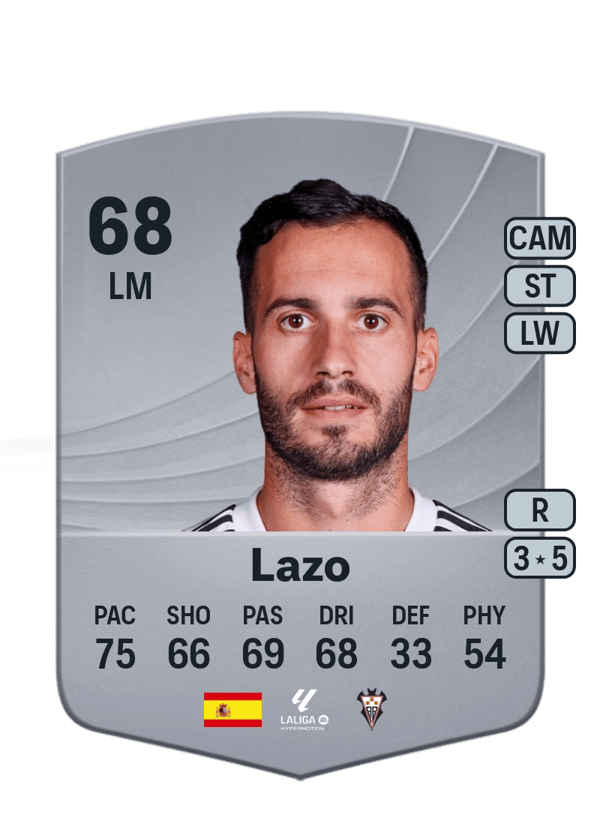 Lazo 68 EA FC