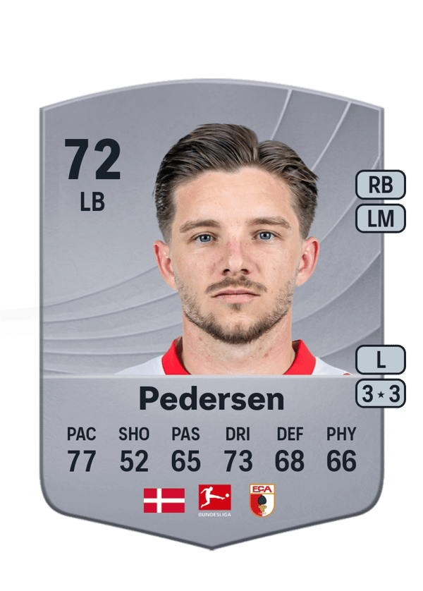 Mads Pedersen 72 EA FC