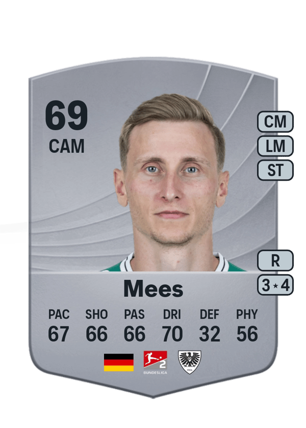 Joshua Mees 69 EA FC