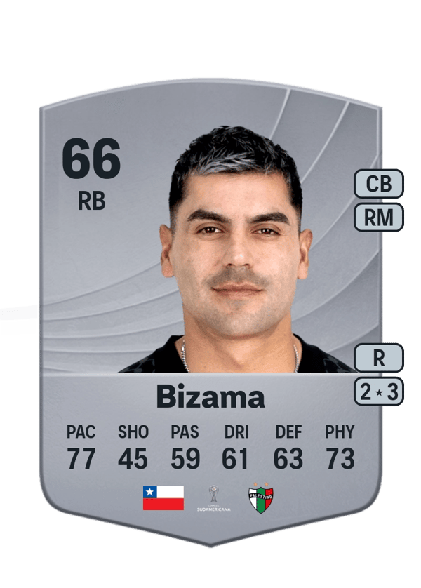 José Bizama 66 EA FC