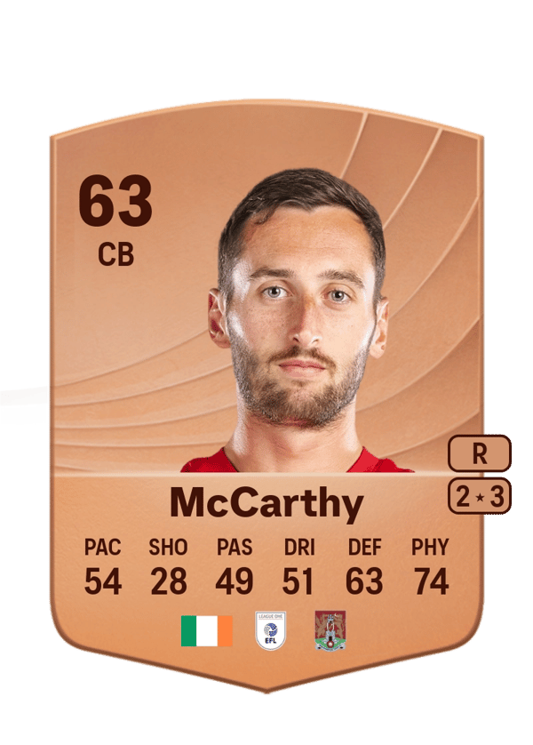 Conor McCarthy 63 EA FC