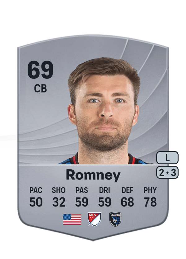 Dave Romney 69 EA FC